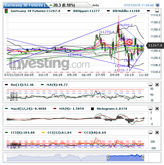 QuoVadisDax - das Original - Nachfolgethread 845524