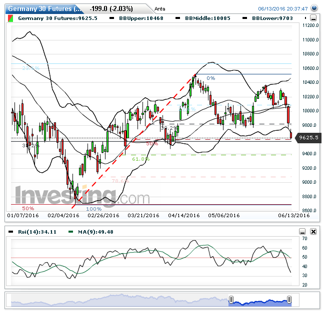 QuoVadisDax - das Original - Nachfolgethread 920201