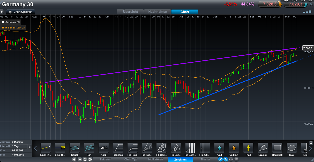 QV ultimate 2012 492926
