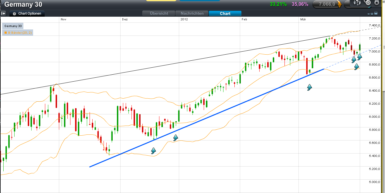 QV ultimate 2012 497460