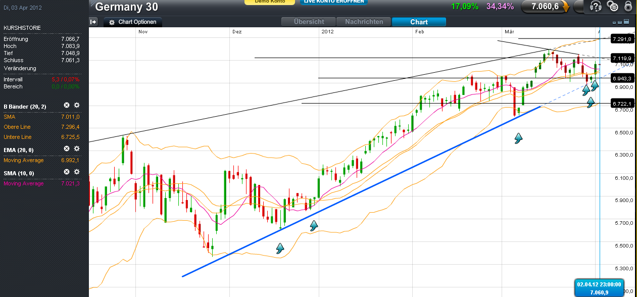 QV ultimate 2012 497493