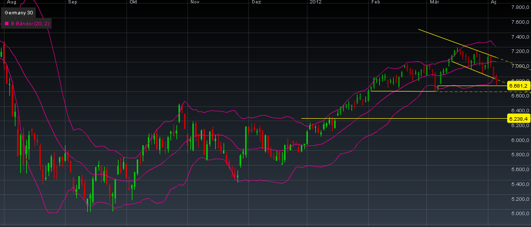 QV ultimate 2012 499308