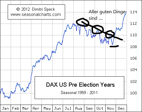 Krofitime Trading 1396816