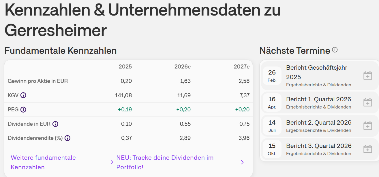 Gerresheimer - gut - defensiv - 1510545