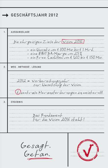 q-loud & die neue QSC AG 1523928