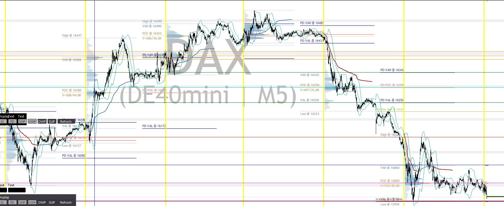 2023-qv-gdaxi-dj-gold-eurusd-jpy 1384333