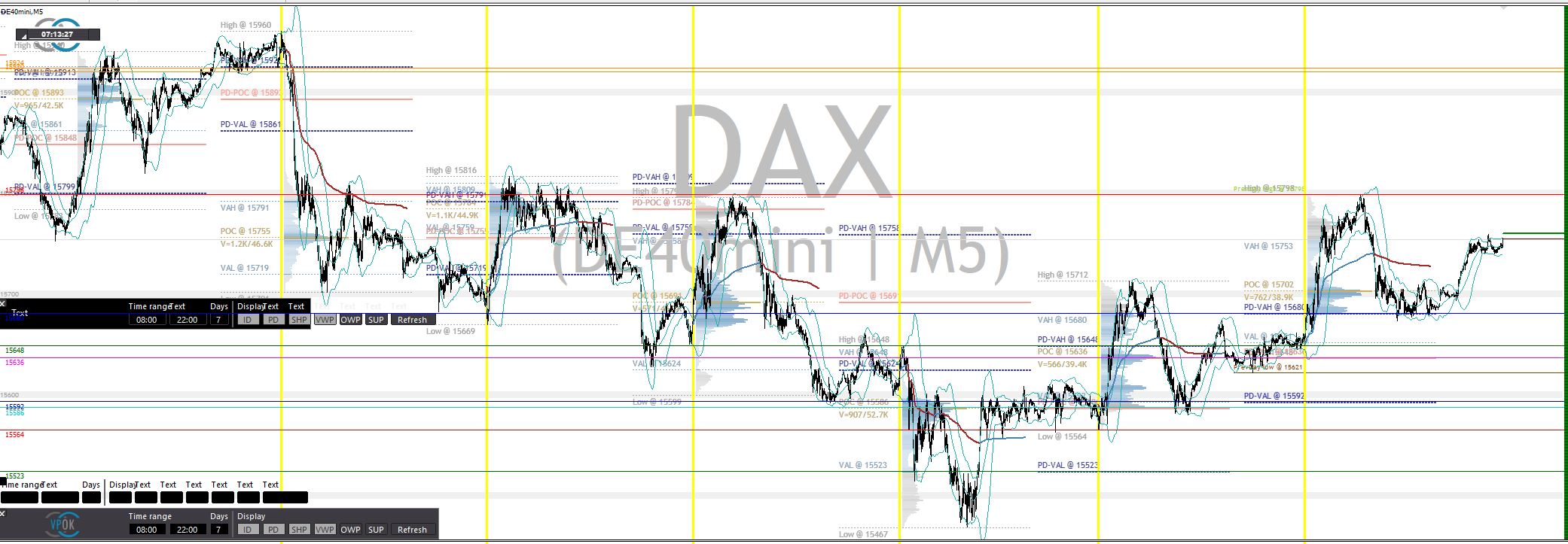 2023-qv-gdaxi-dj-gold-eurusd-jpy 1387136