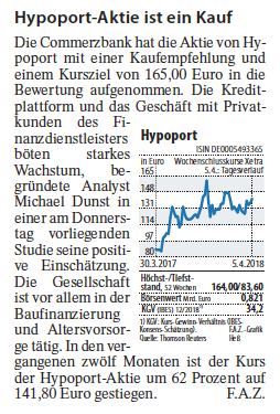 Hypoport - Kurschancen mit dem Finanzvertrieb 2.0 1048563