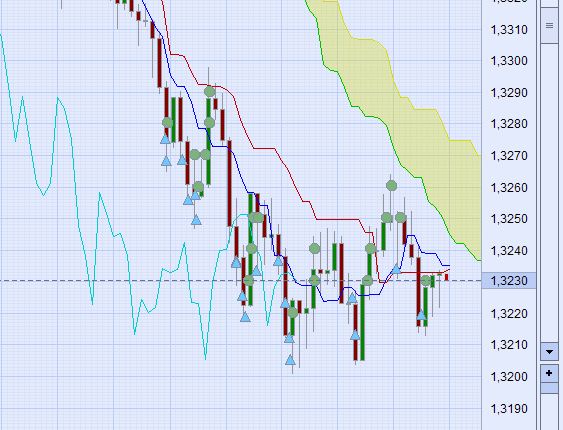 Der EUR/USD 2,0 Thread 361425