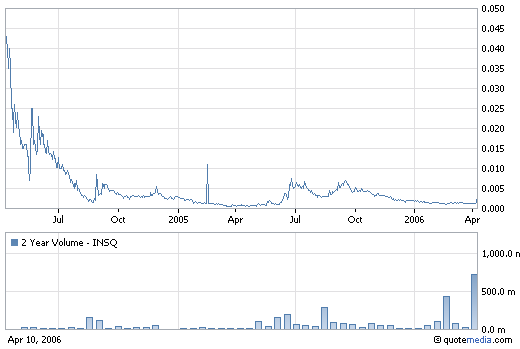 ** INSEQ Corp. OTC-Wert mit Großauftrag ! ** 37022