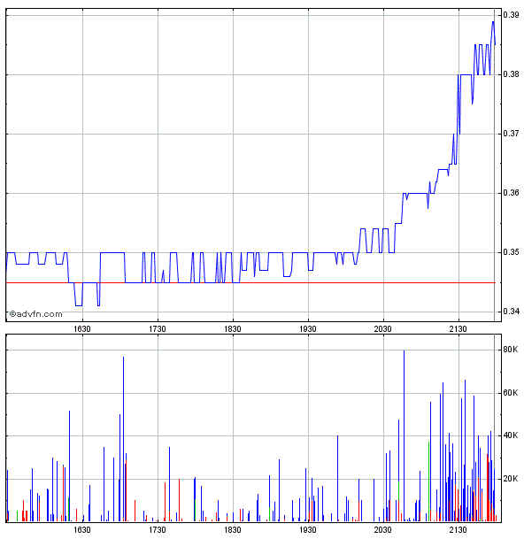 Genta - der letzte Thread 252610