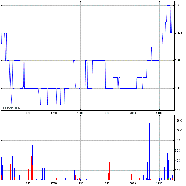 Genta - der letzte Thread 274260
