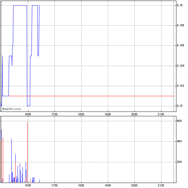 Genta - der letzte Thread 278161