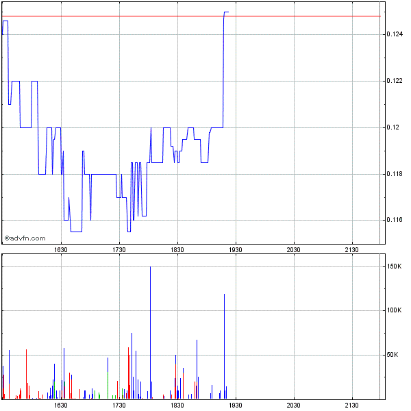 Infineon (moderiert) 281577