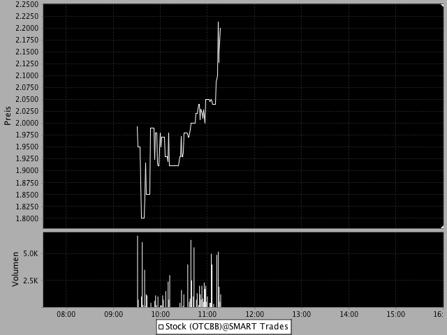 genta, nur ein zock oder doch mehr?! 336089