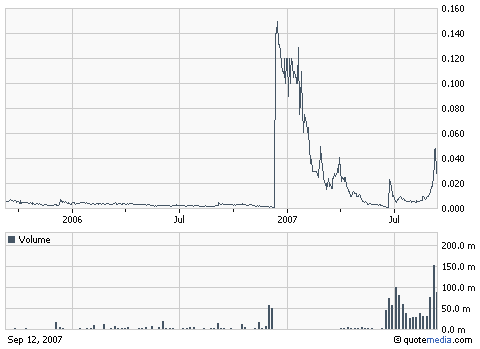 Leute schnell noch positionieren! 119895