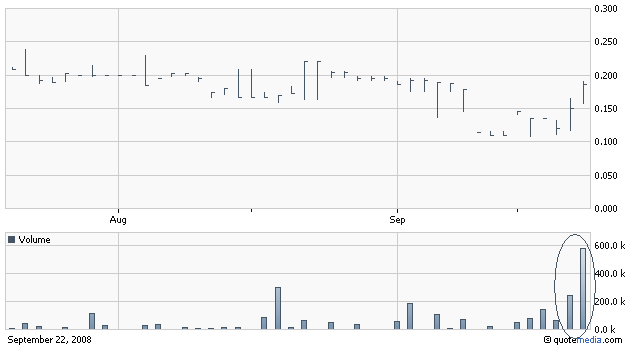 silverado goldmines (867737) 188143