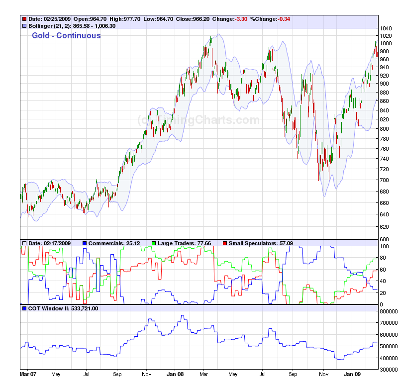 Der Antizykliker-Thread 218809