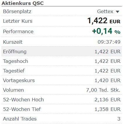 QSC, kritisch betrachtet 1040932