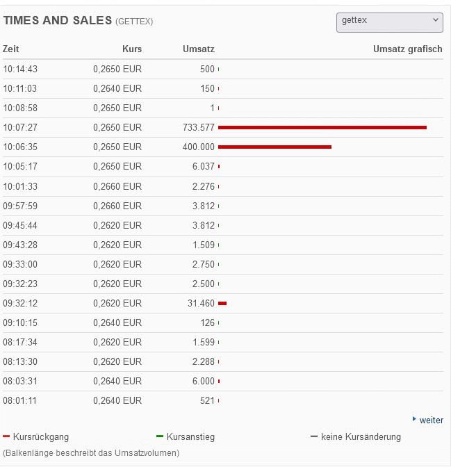 Steinhoff Informationsforum 1298738