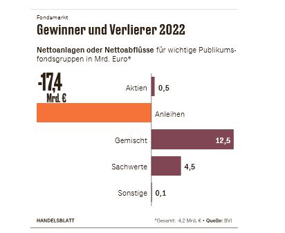 Deutsche Bank - sachlich, fundiert und moderiert 1356450