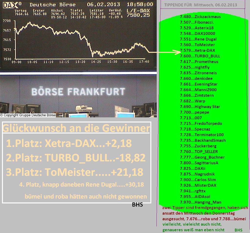 Die Links zu den Sternenkinder (DAX Spiel) 576391