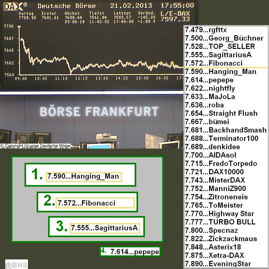 Die Links zu den Sternenkinder (DAX Spiel) 581250