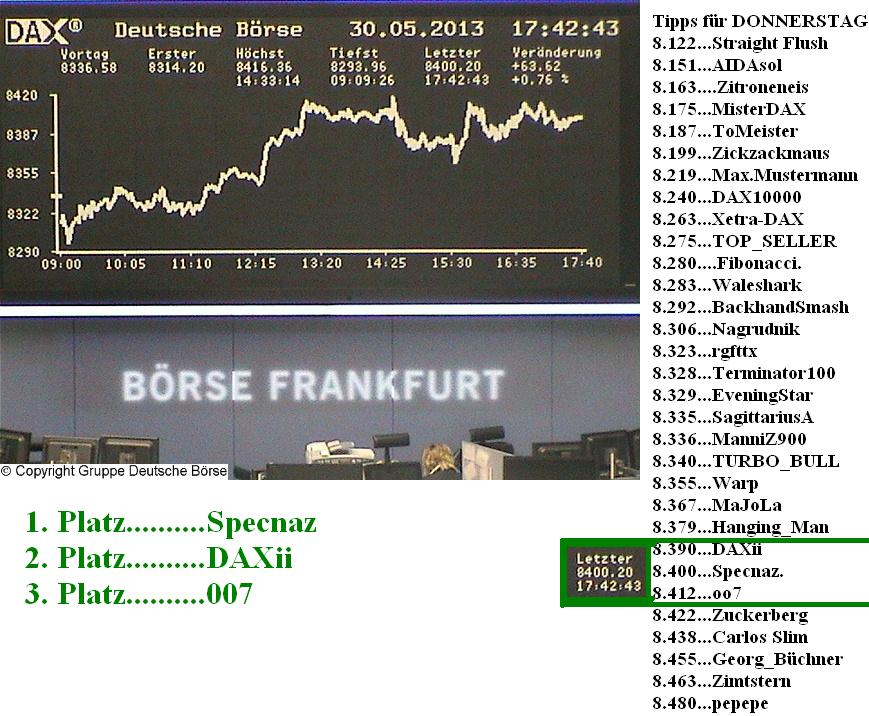 Die Links zu den Sternenkinder (DAX Spiel) 611388