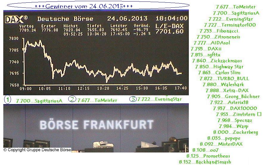 2.088.DAX Tipp-Spiel, Dienstag, 25.06.2013 618661
