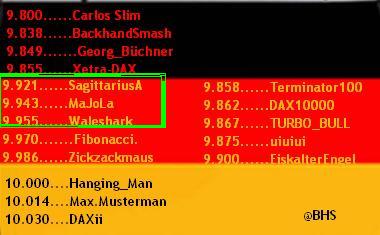 2.334.DAX Tipp-Spiel, Montag, 16.06.2014,17.45 H 732233