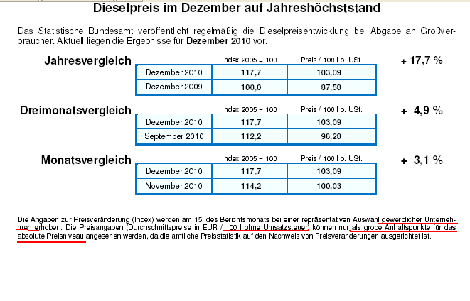 Gold. Die grösste Lüge des Jahrzehnts? 380233