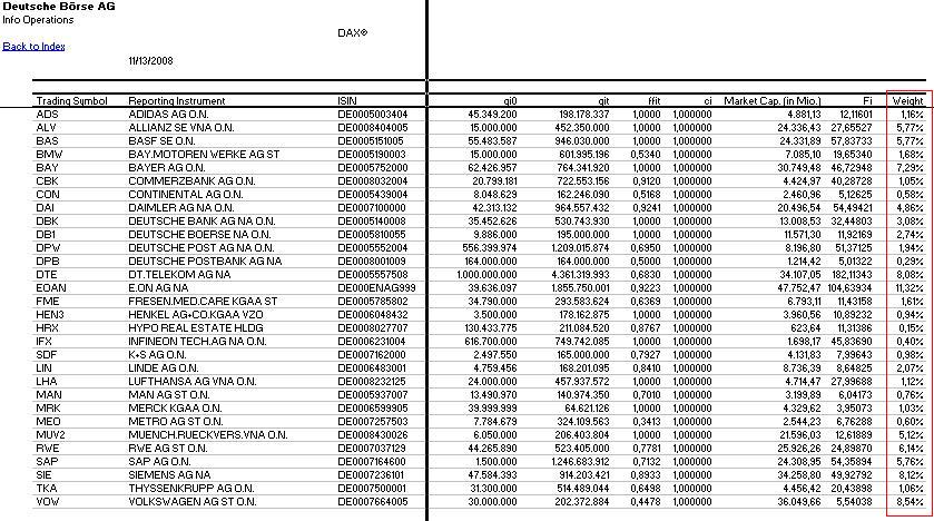 Hart aber Fair ! 199545