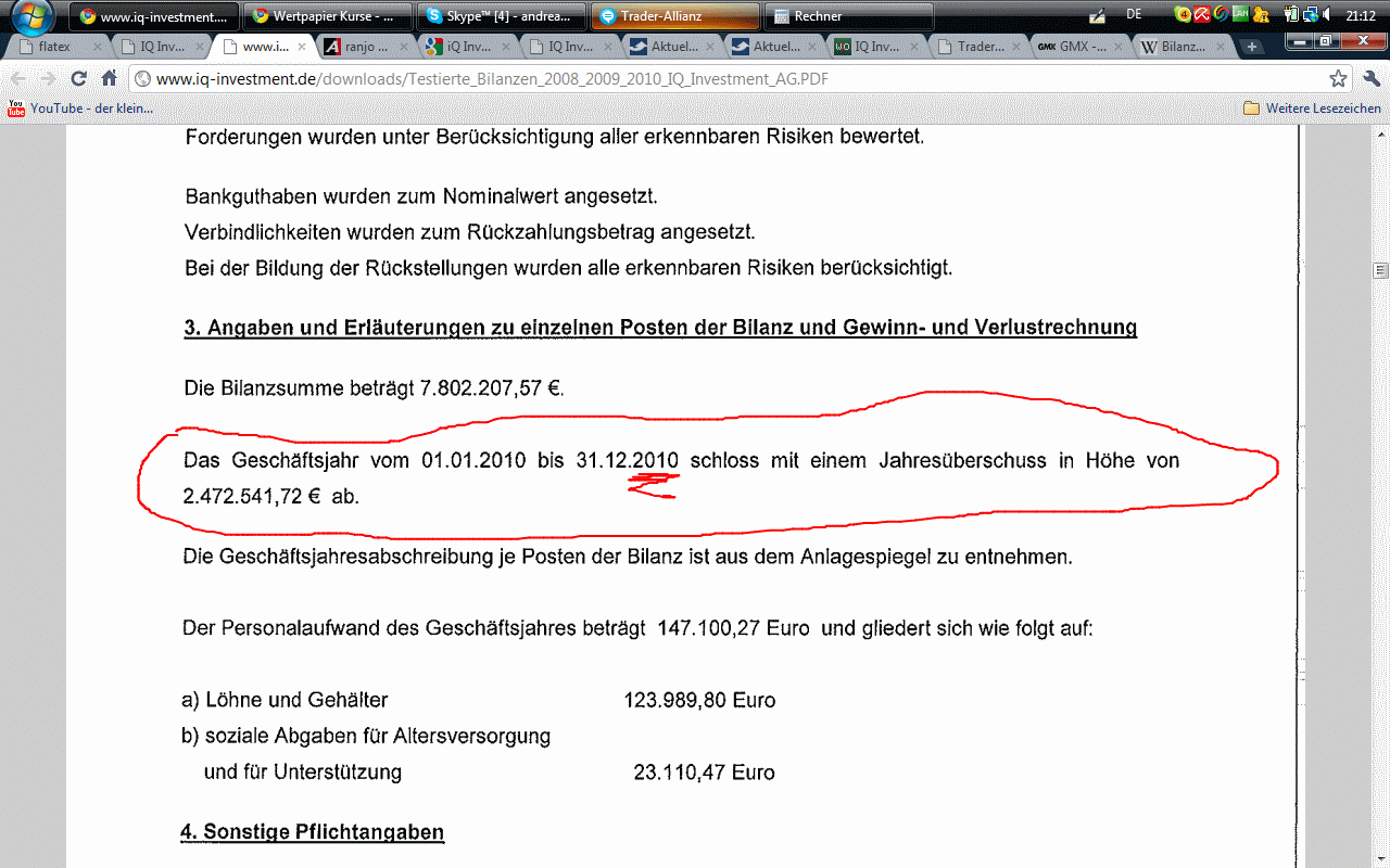 IQ Investment 100% unterbewertet? 388282