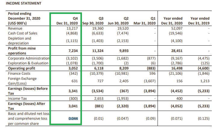Steppe Gold - Da läuft was in der Mongolei! 1243438
