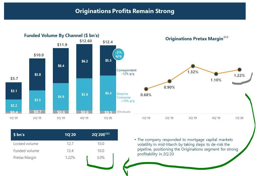 WMIH + Cooper Info 1181342
