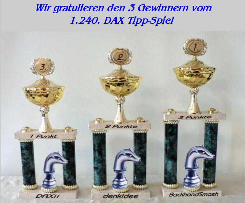 1.241.DAX Tipp-Spiel, Dienstag, 02.03.10 303061