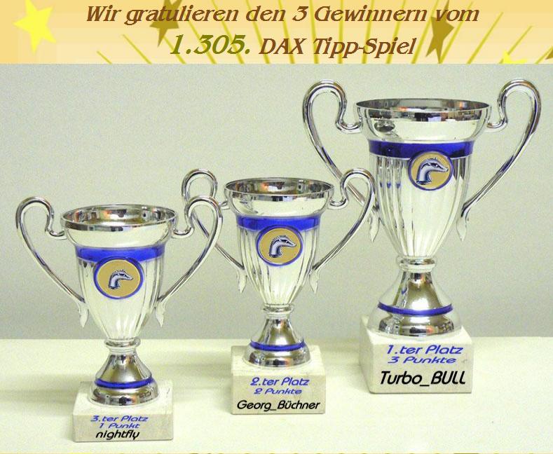 1.306.DAX Tipp-Spiel, Donnerstag, 03.06.10 324008