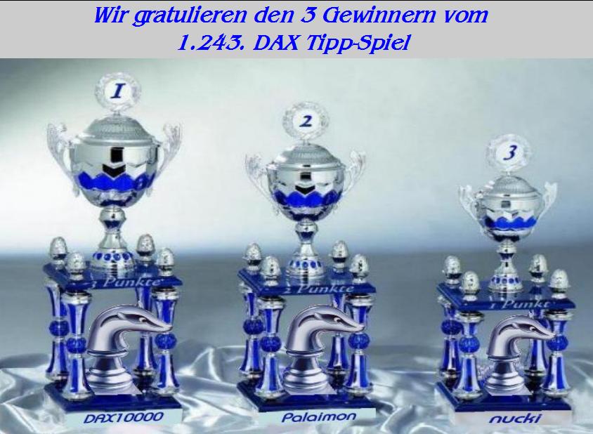 1.244.DAX Tipp-Spiel, Freitag, 05.03.10 303887