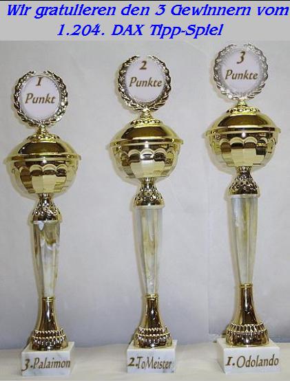 1.205.DAX Tipp-Spiel, Montag, 11.01.10 289882