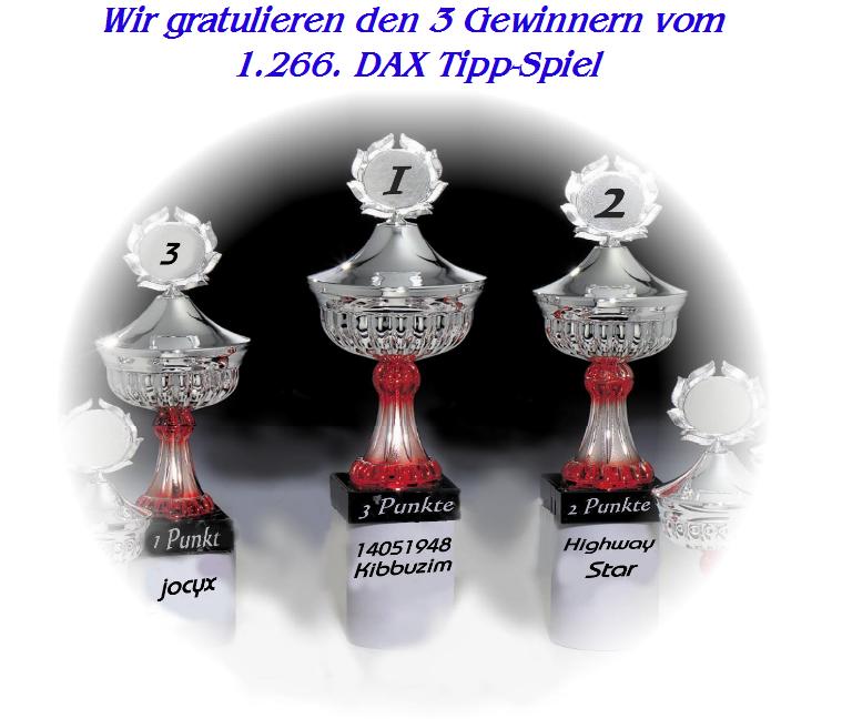 1.267.DAX Tipp-Spiel, Freitag, 09.04.10 312036