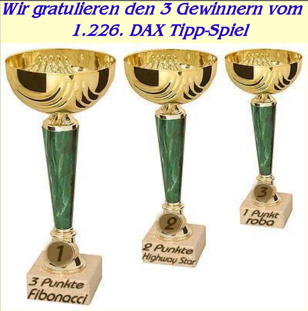 1.227.DAX Tipp-Spiel, Mittwoch, 10.02.10 298338