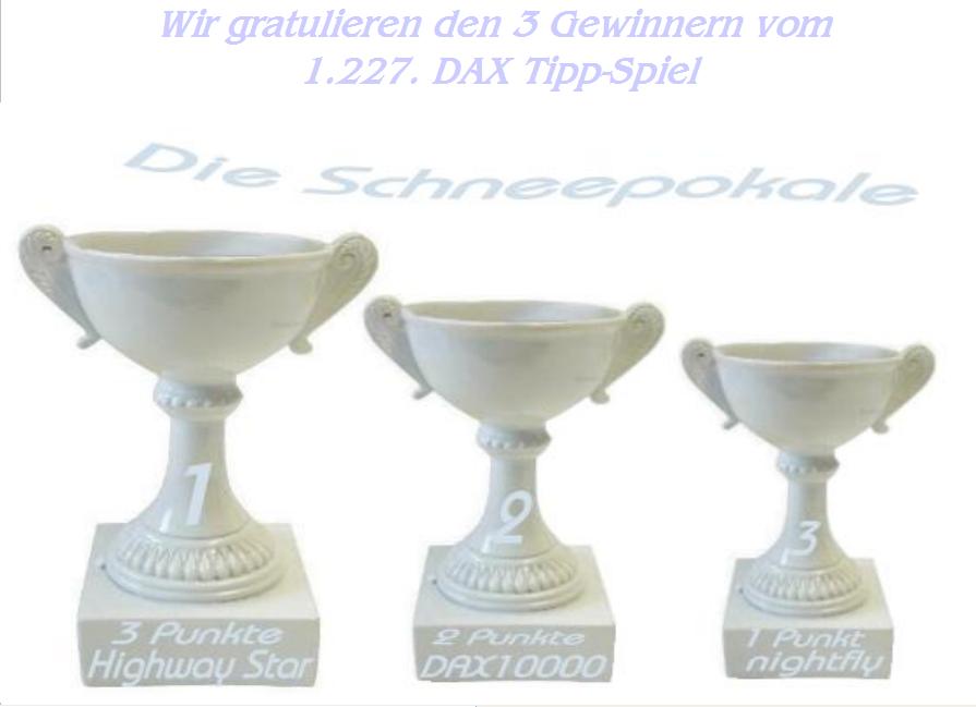 1.228.DAX Tipp-Spiel, Donnerstag, 11.02.10 298615