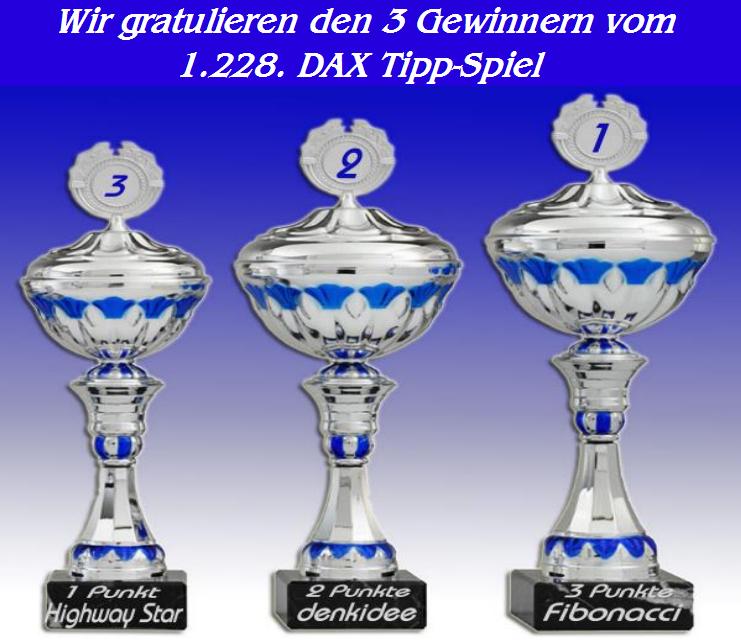 1.229.DAX Tipp-Spiel, Freitag, 12.02.10 298910