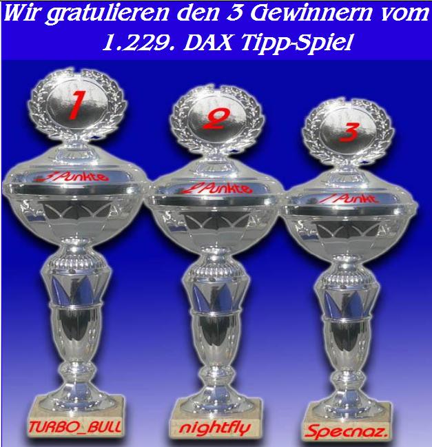 1.230.DAX Tipp-Spiel, Montag, 15.02.10 299200