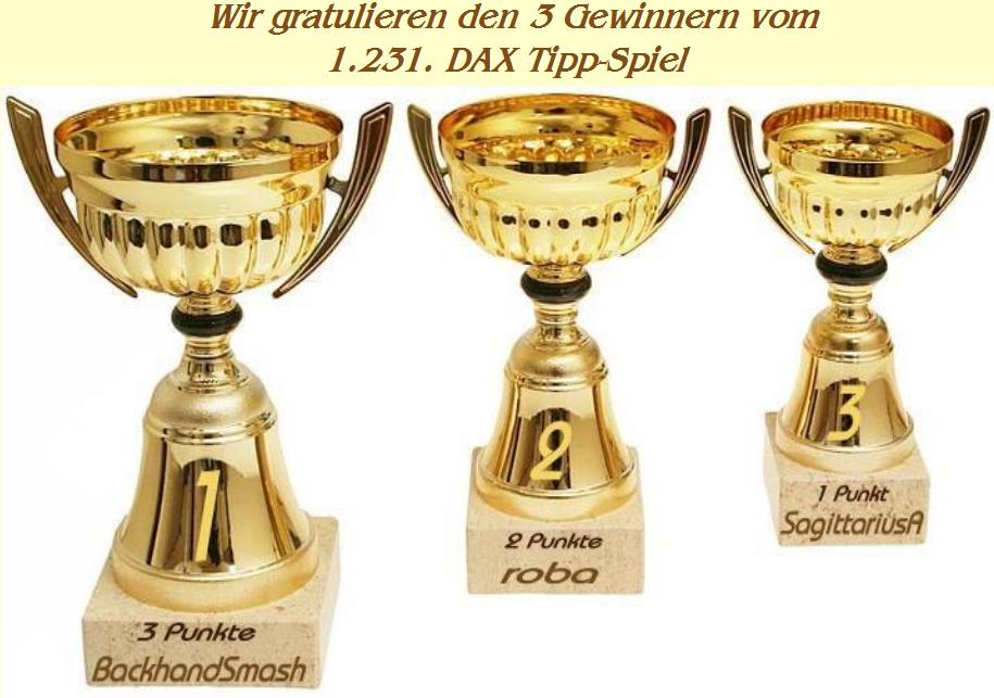 1.232.DAX Tipp-Spiel, Mittwoch, 17.02.10 300017