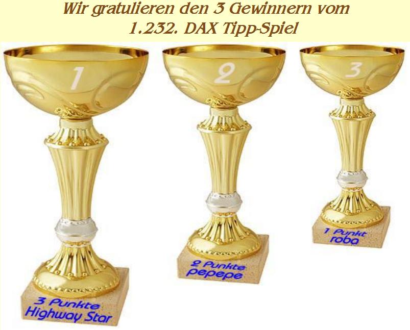 1.233.DAX Tipp-Spiel, Donnerstag, 18.02.10 300352