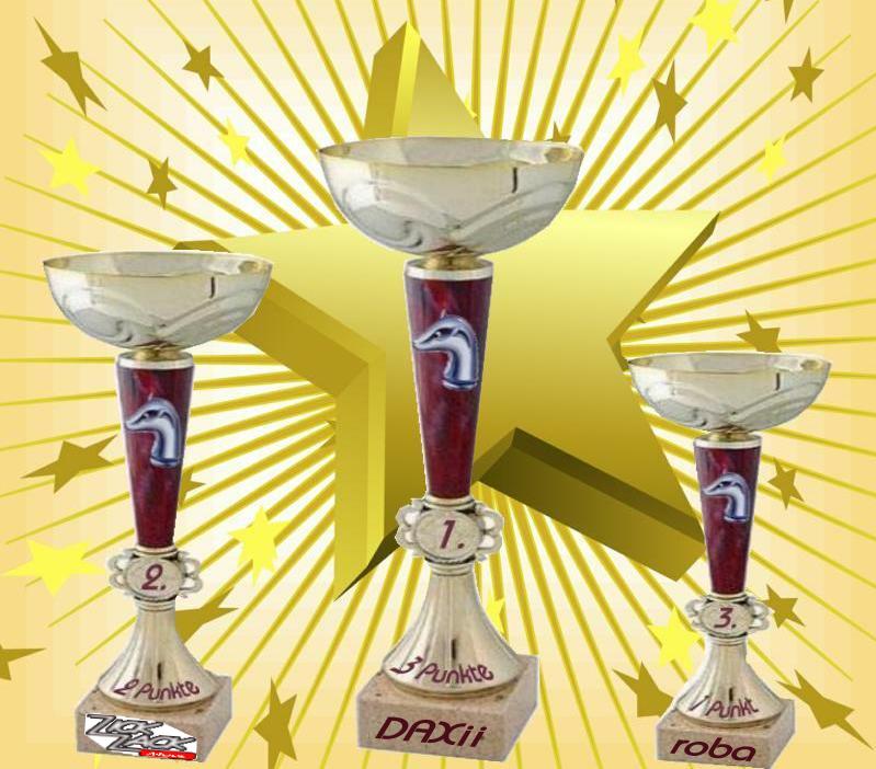 1.383.DAX Tipp-Spiel, Montag, 20.09.10 346015