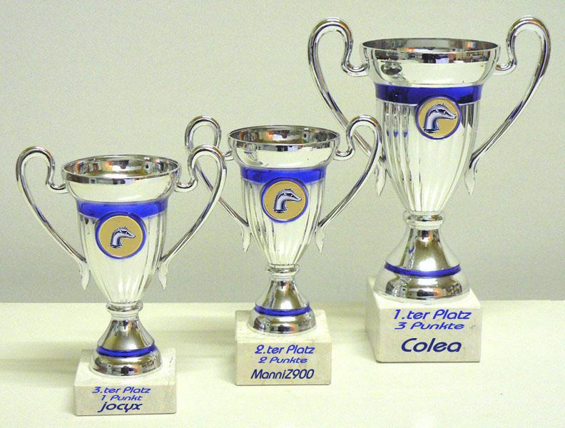 1.296.DAX Tipp-Spiel, Donnerstag, 20.05.10 321221