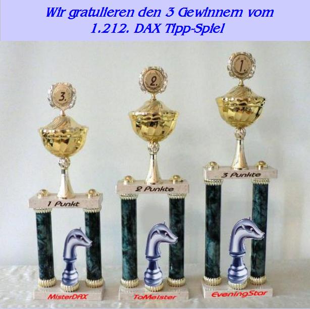 1.213.DAX Tipp-Spiel, Donnerstag, 21.01.10 293226