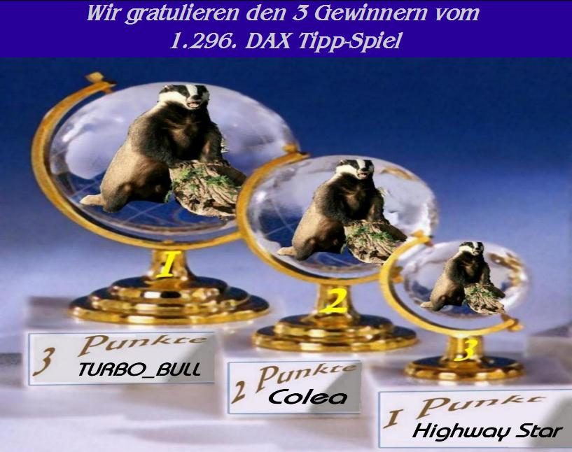 1.297.DAX Tipp-Spiel, Freitag, 21.05.10 321503